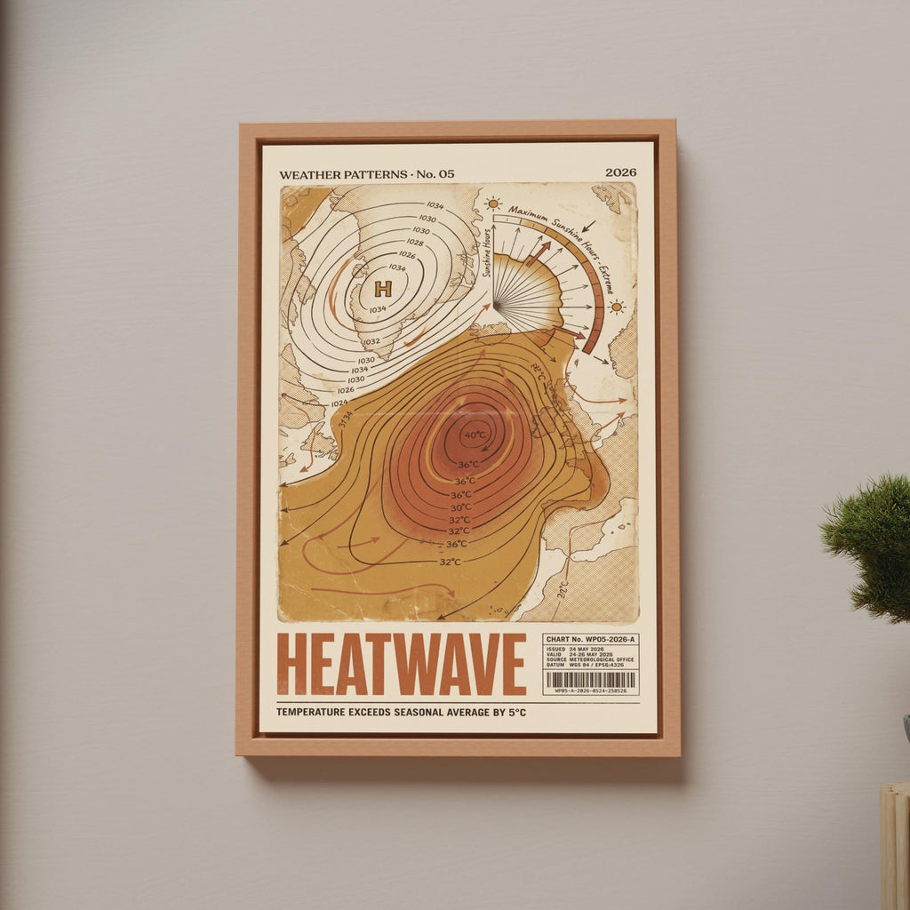 Heatwave Weather Map Poster, Vintage Meteorology Chart Print, Retro Climate Wall Art