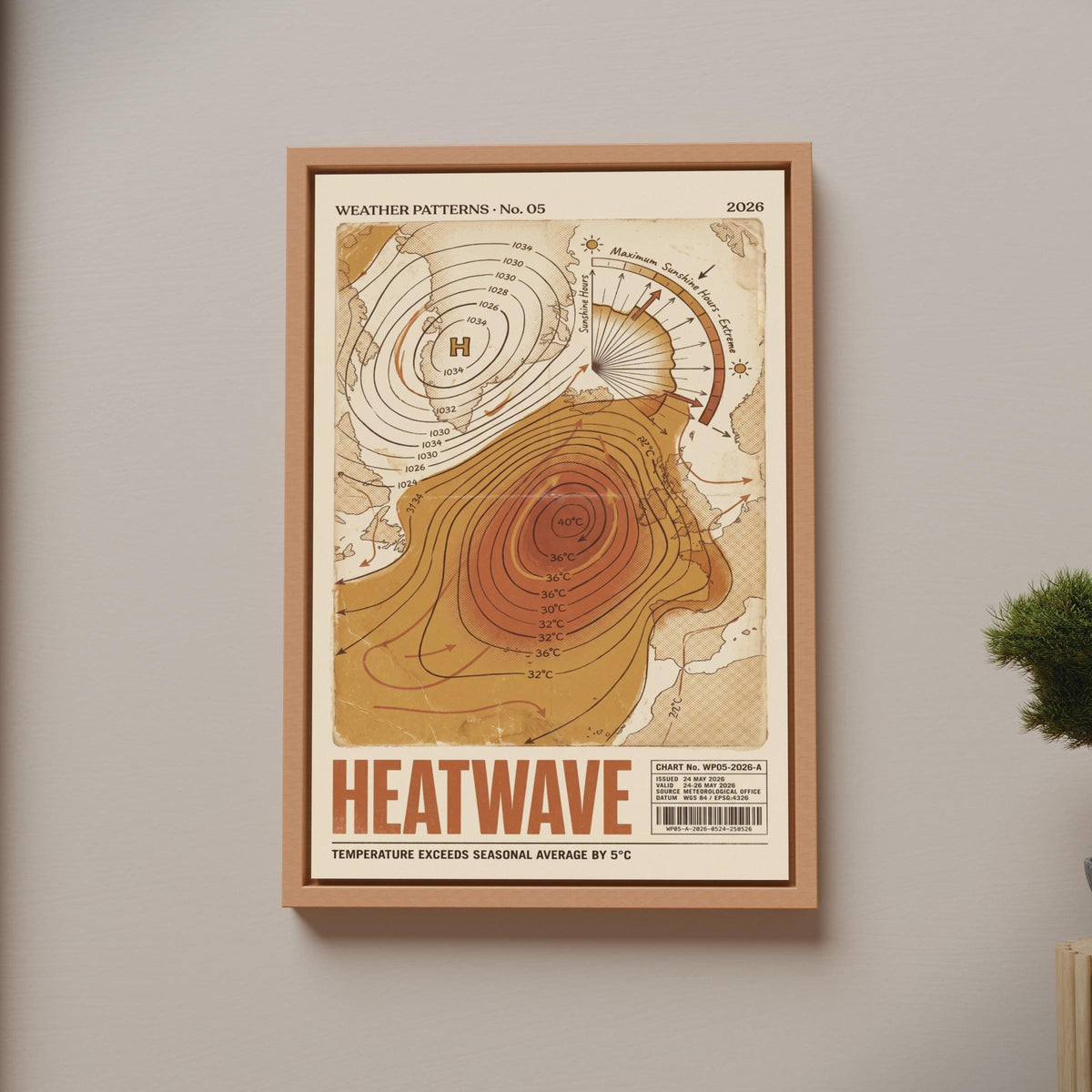 Heatwave Weather Map Poster, Vintage Meteorology Chart Print, Retro Climate Wall Art