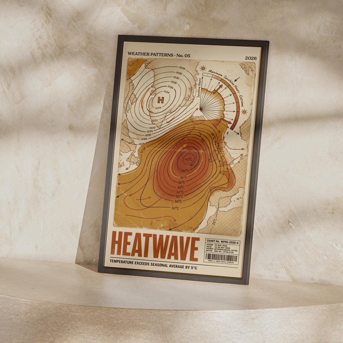 Heatwave Weather Map Poster, Vintage Meteorology Chart Print, Retro Climate Wall Art