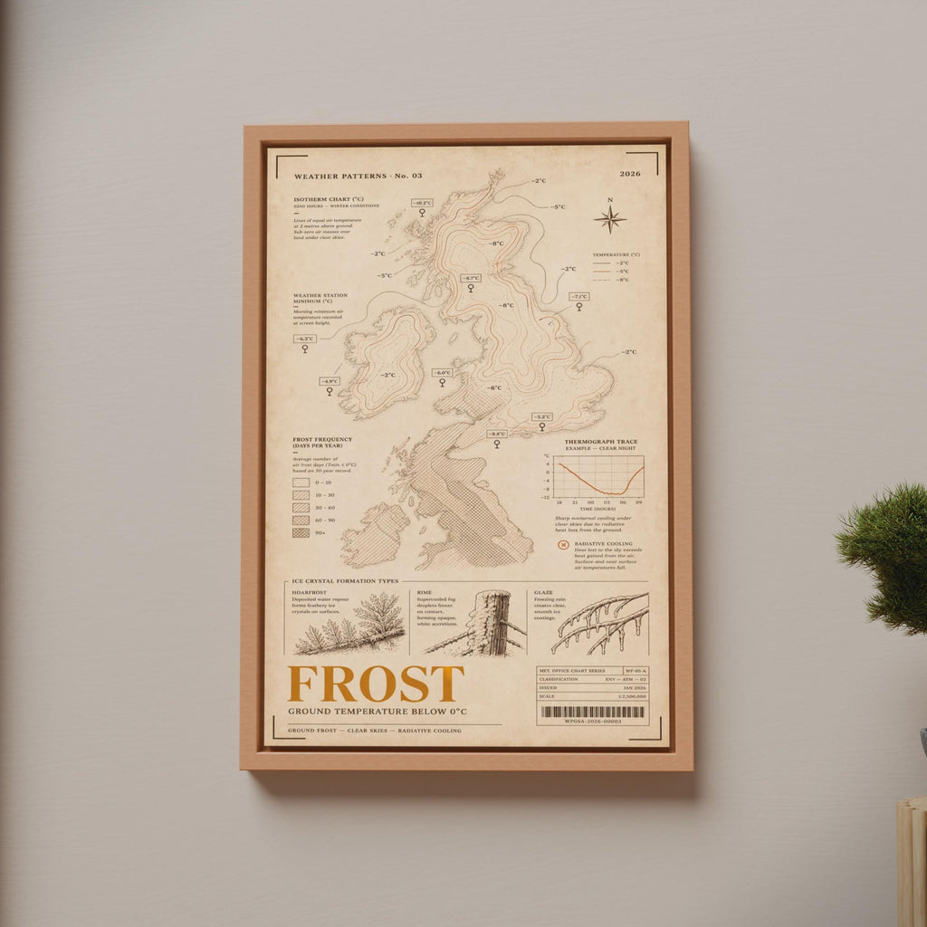 Frost Weather Map Poster, UK Isotherm Chart Print, Vintage Meteorology Wall Art