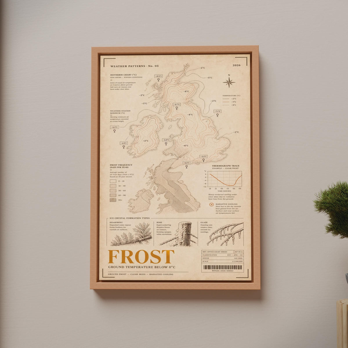 Frost Weather Map Poster, UK Isotherm Chart Print, Vintage Meteorology Wall Art