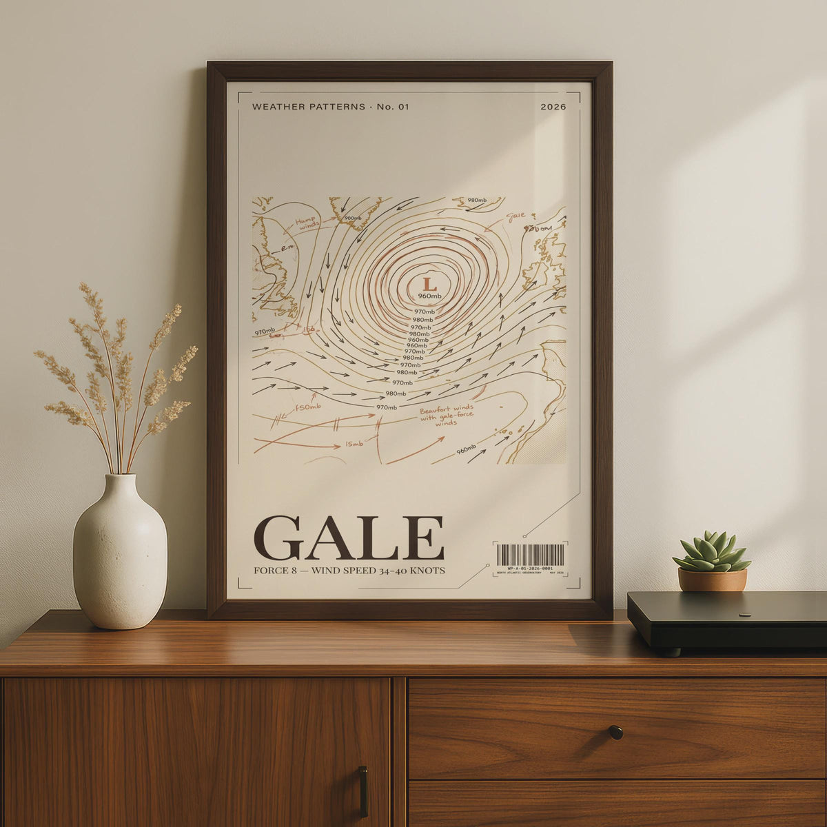 Gale Force Wind Weather Map Poster, Vintage Meteorology Chart Print, Nautical Wall Art
