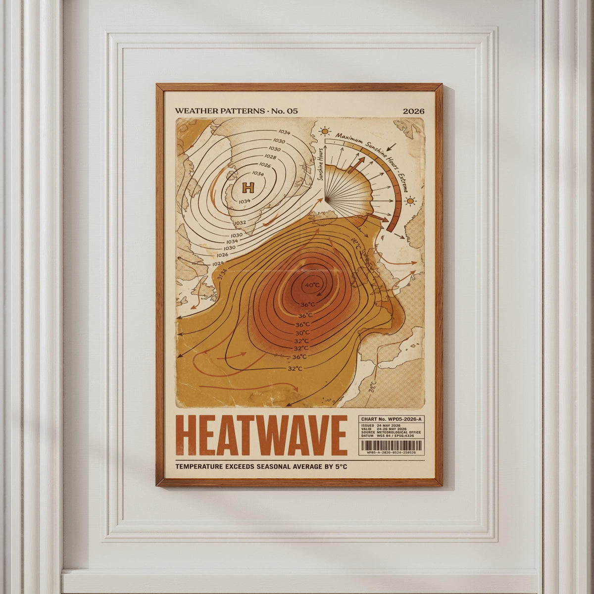 Heatwave Weather Map Poster, Vintage Meteorology Chart Print, Retro Climate Wall Art