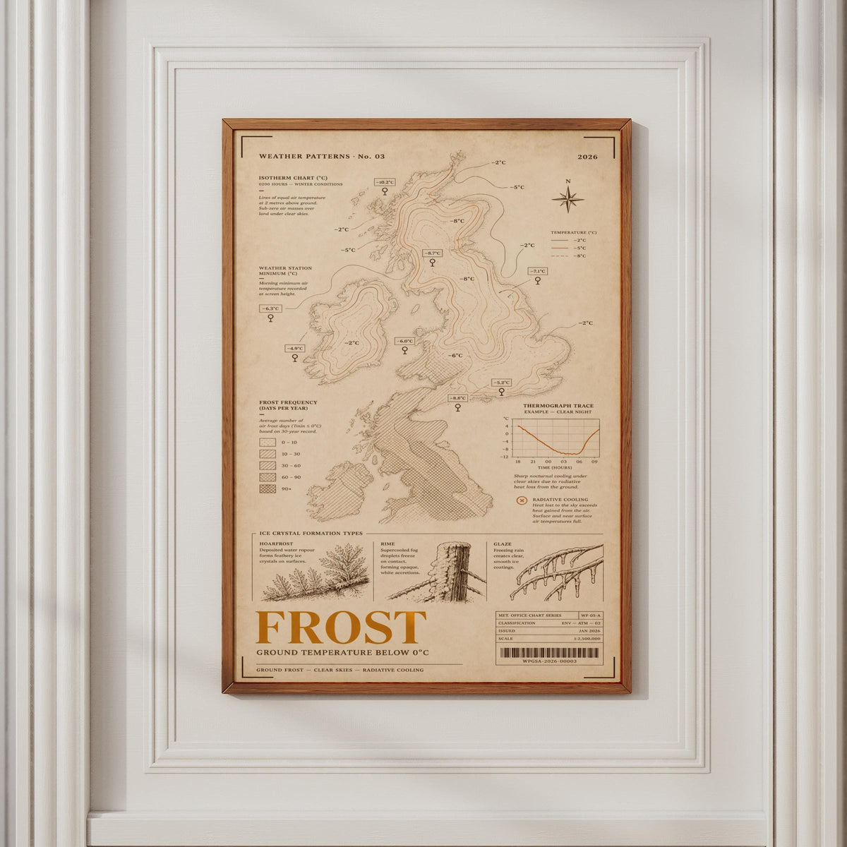 Frost Weather Map Poster, UK Isotherm Chart Print, Vintage Meteorology Wall Art