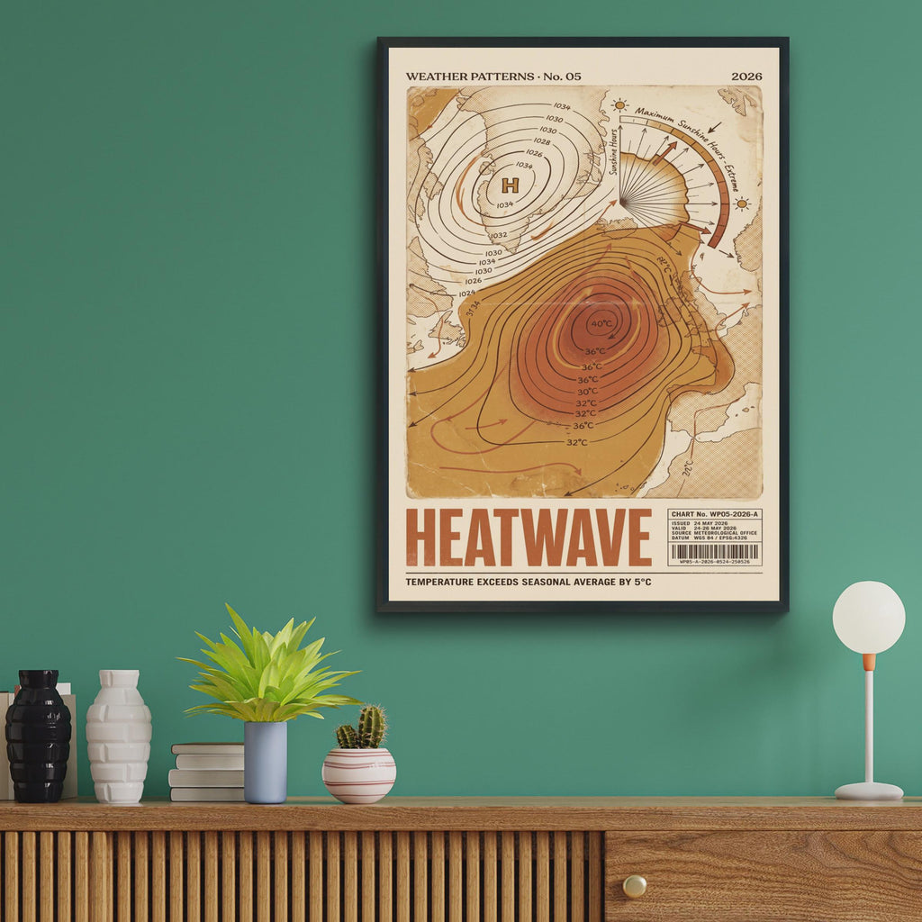 Heatwave Weather Map Poster, Vintage Meteorology Chart Print, Retro Climate Wall Art
