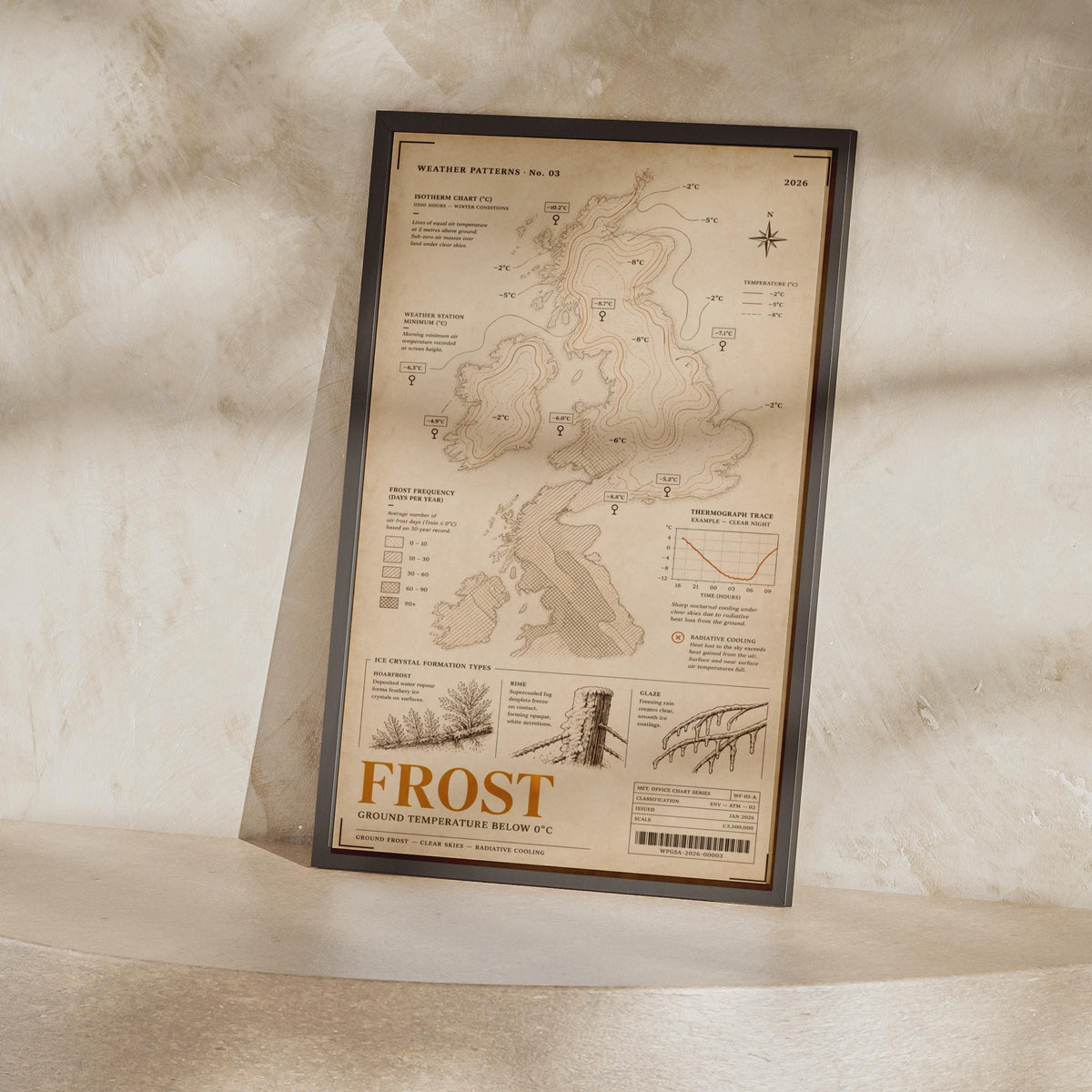 Frost Weather Map Poster, UK Isotherm Chart Print, Vintage Meteorology Wall Art