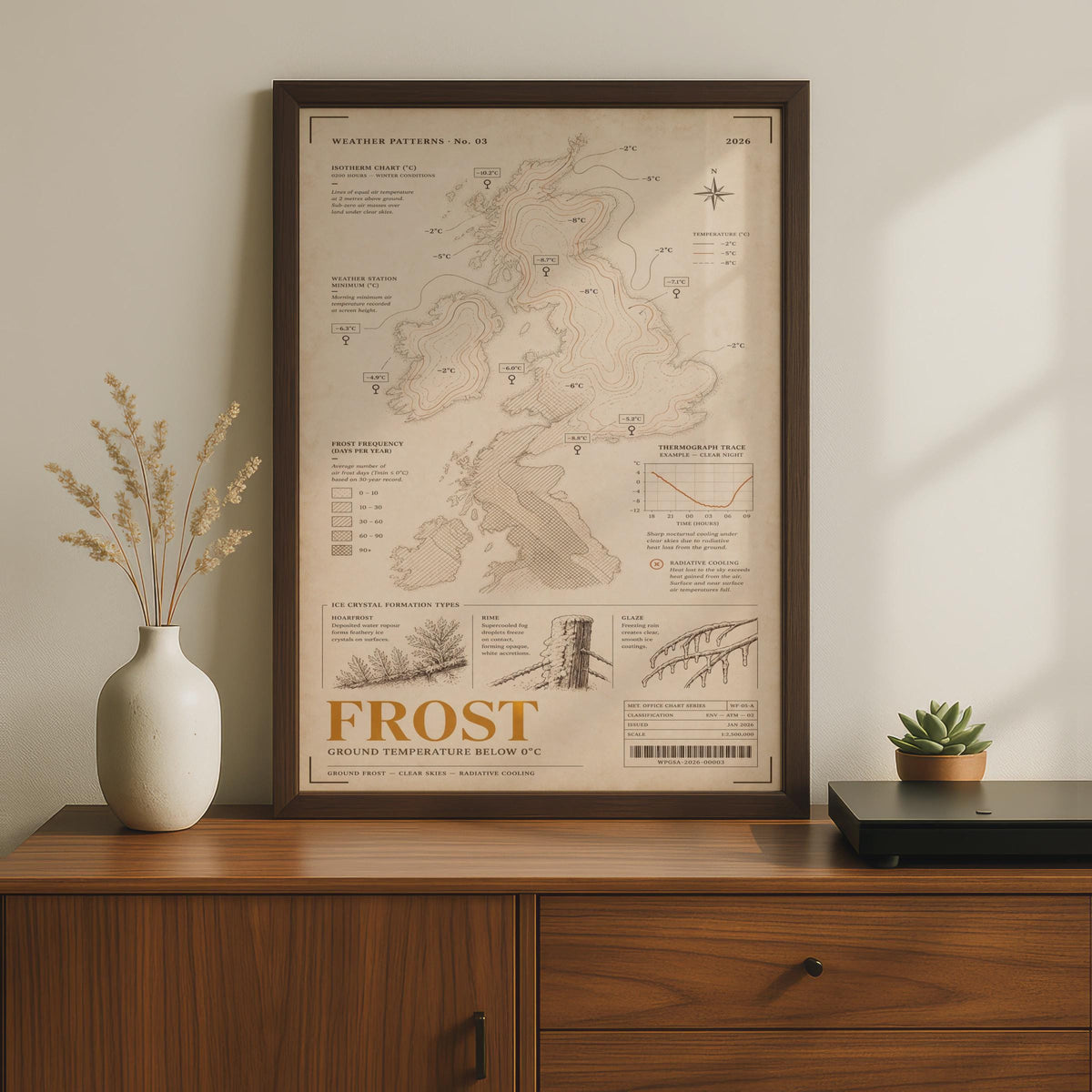 Frost Weather Map Poster, UK Isotherm Chart Print, Vintage Meteorology Wall Art