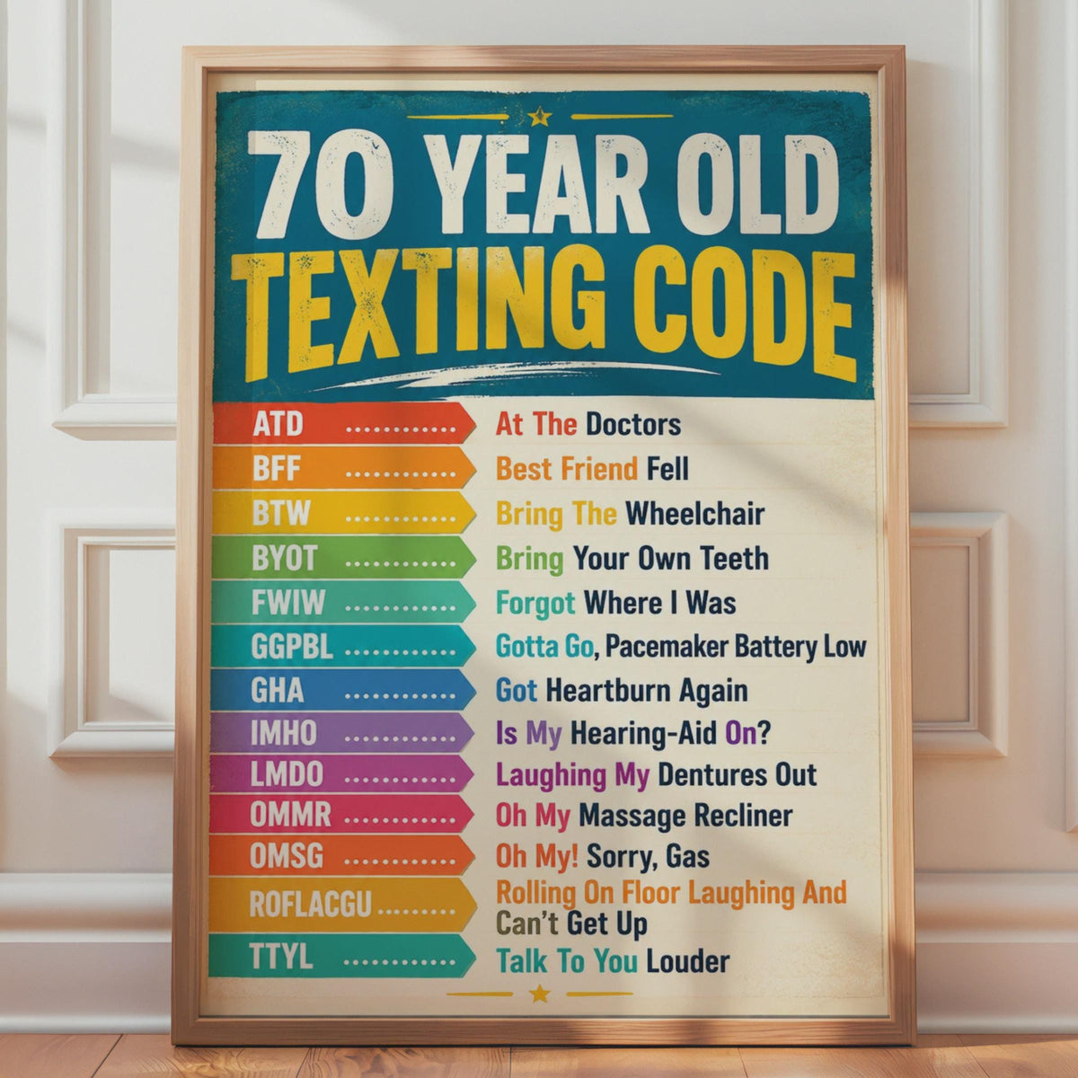 70 Year Old Texting Code Funny Poster, Humorous Birthday Wall Art Sign