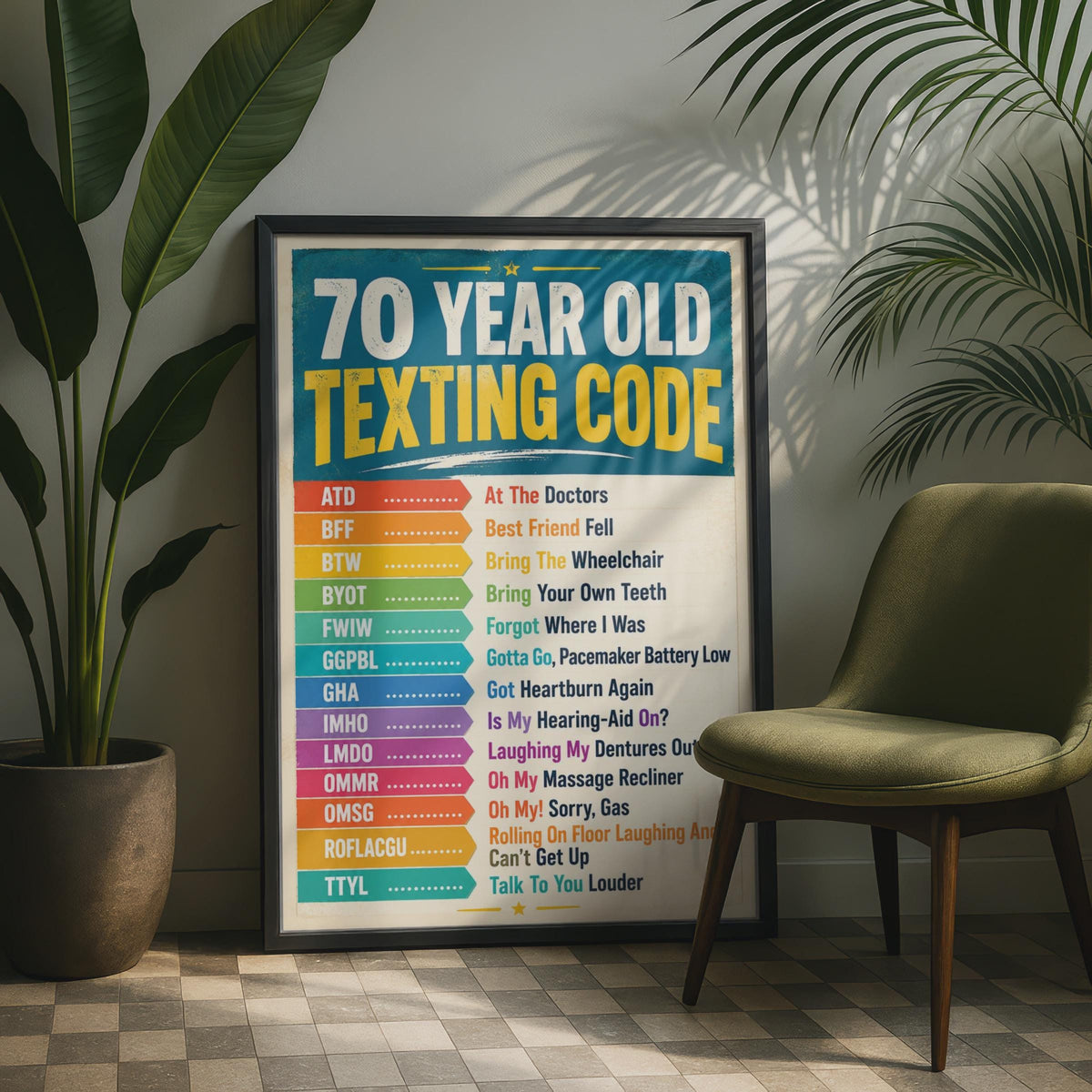 70 Year Old Texting Code Funny Poster, Humorous Birthday Wall Art Sign