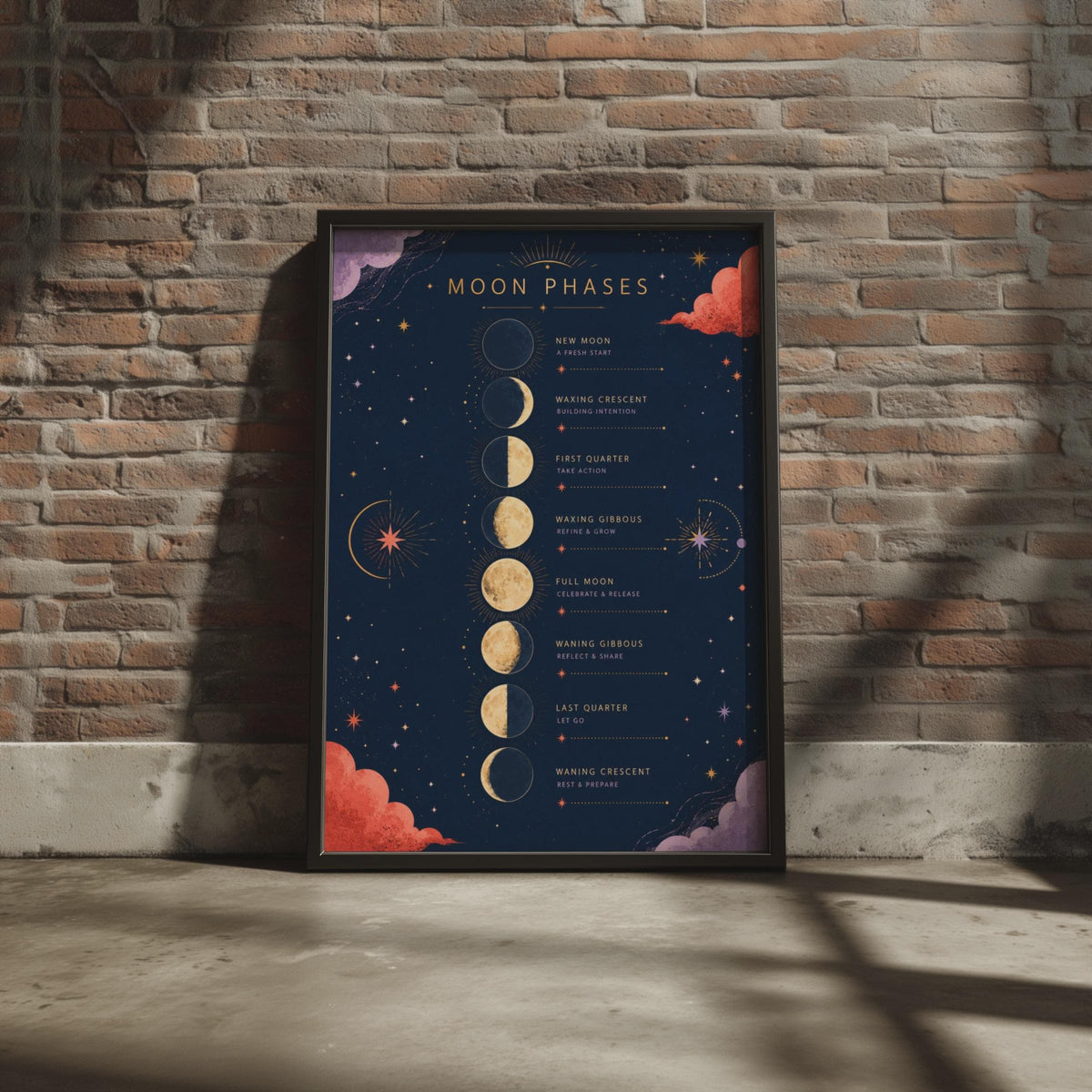 Moon Phases Poster, Celestial Wall Art Print, Navy Gold Lunar Chart (A4)