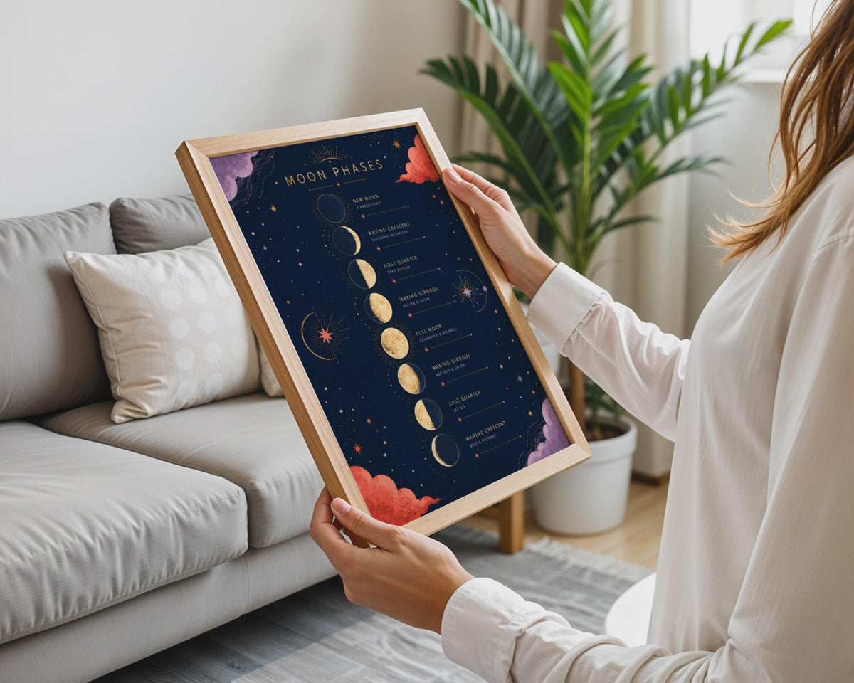 Moon Phases Poster, Celestial Wall Art Print, Navy Gold Lunar Chart (A4)