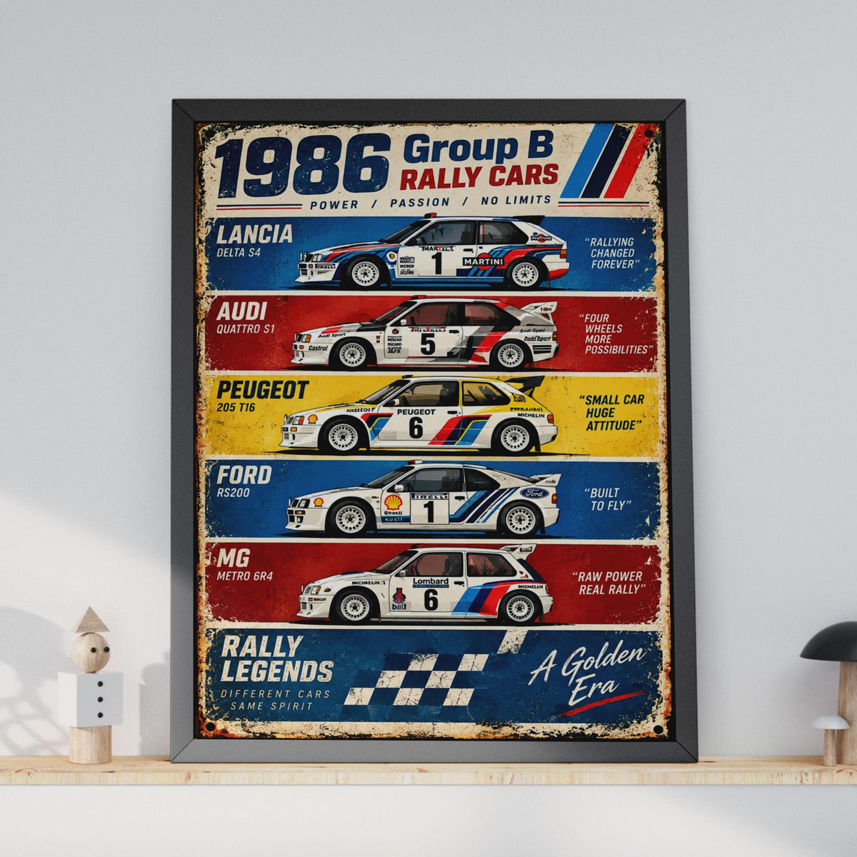 1986 Group B Rally Cars Poster: Lancia, Audi, Peugeot, Ford, MG Wall Art Print