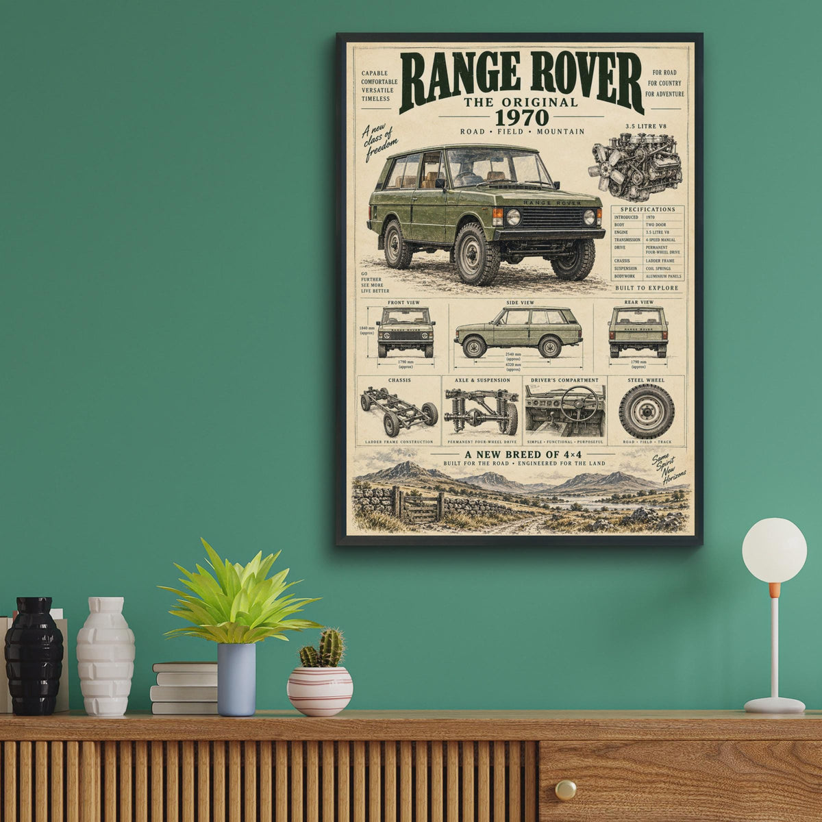 1970 Range Rover Blueprint Poster, Vintage 4x4 Car Art, Off-Road Garage Decor