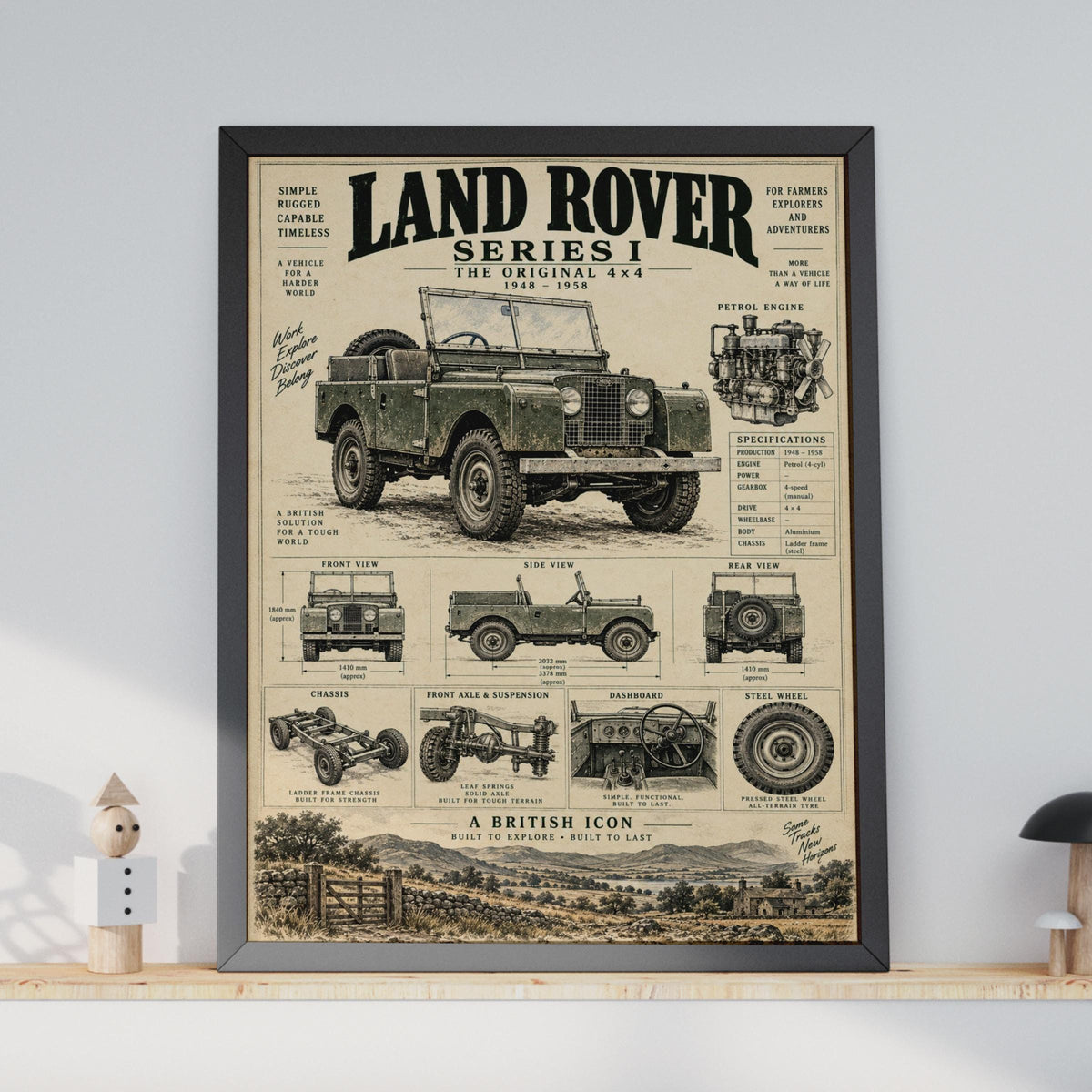 Land Rover Series I Blueprint Poster, Vintage 4x4 Technical Art Print (1948-1958)