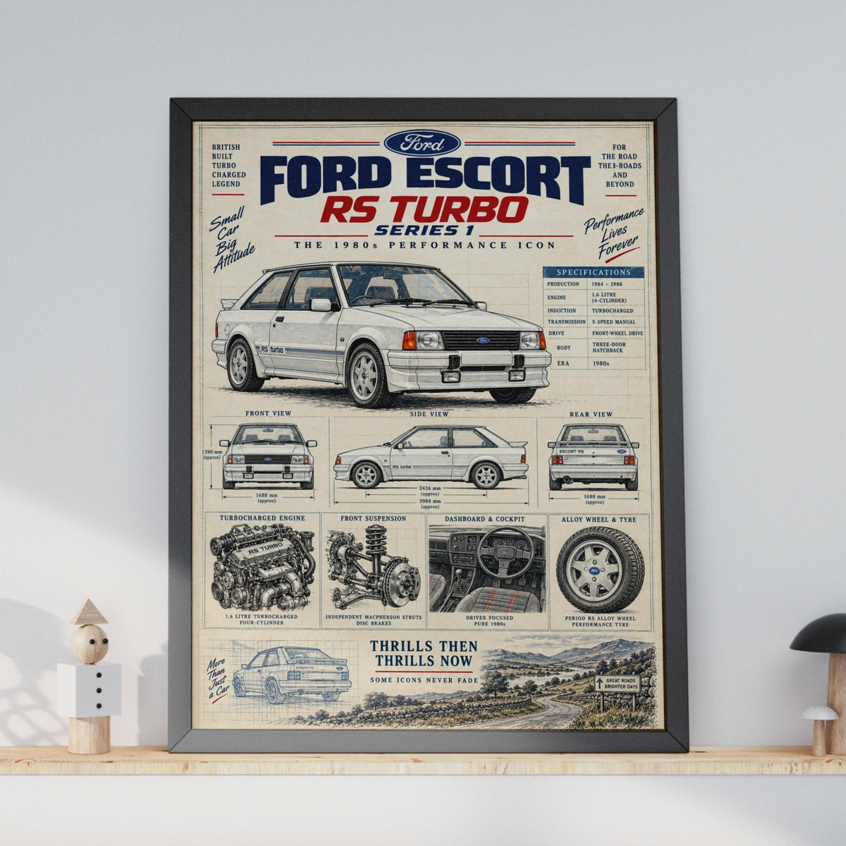 Ford Escort RS Turbo Series 1 Poster, 1980s Classic Car Print, Blueprint Wall Art, British Retro Car Gift