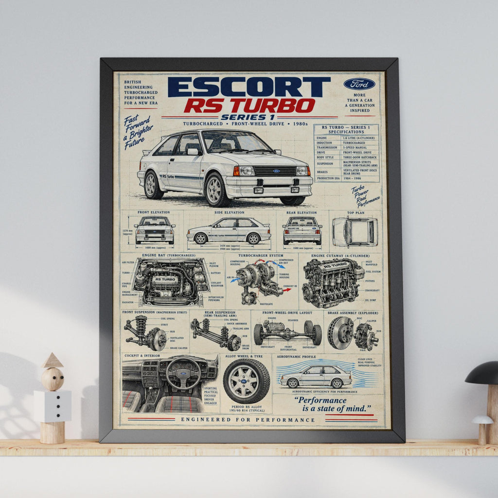 Ford Escort RS Turbo Series 1 Engineering Poster, 1980s Classic Car Wall Art, Blueprint Technical Print, Car Enthusiast Gift