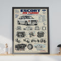 Ford Escort RS Turbo Series 1 Engineering Poster, 1980s Classic Car Wall Art, Blueprint Technical Print, Car Enthusiast Gift