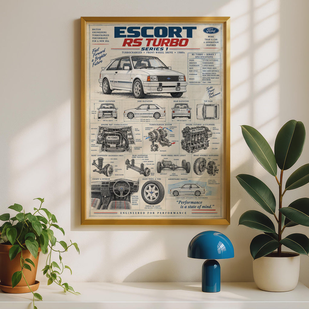 Ford Escort RS Turbo Series 1 Engineering Poster, 1980s Classic Car Wall Art, Blueprint Technical Print, Car Enthusiast Gift