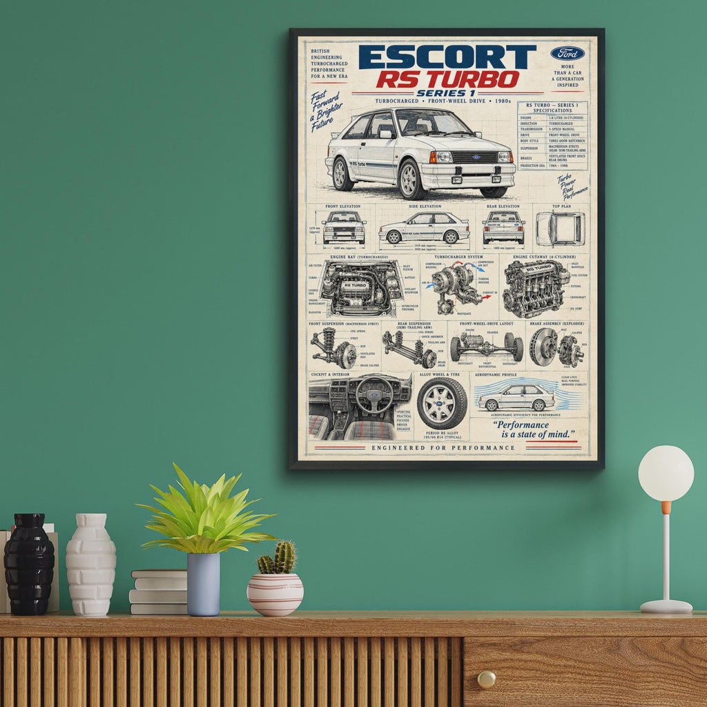 Ford Escort RS Turbo Series 1 Engineering Poster, 1980s Classic Car Wall Art, Blueprint Technical Print, Car Enthusiast Gift