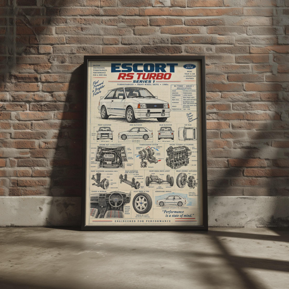 Ford Escort RS Turbo Series 1 Engineering Poster, 1980s Classic Car Wall Art, Blueprint Technical Print, Car Enthusiast Gift
