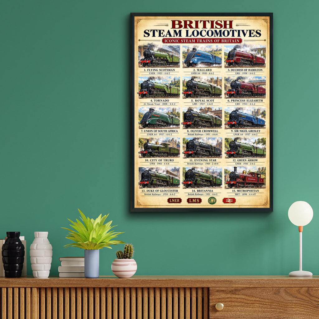 British Steam Locomotives Poster, Iconic Trains Wall Art (15 Engines)
