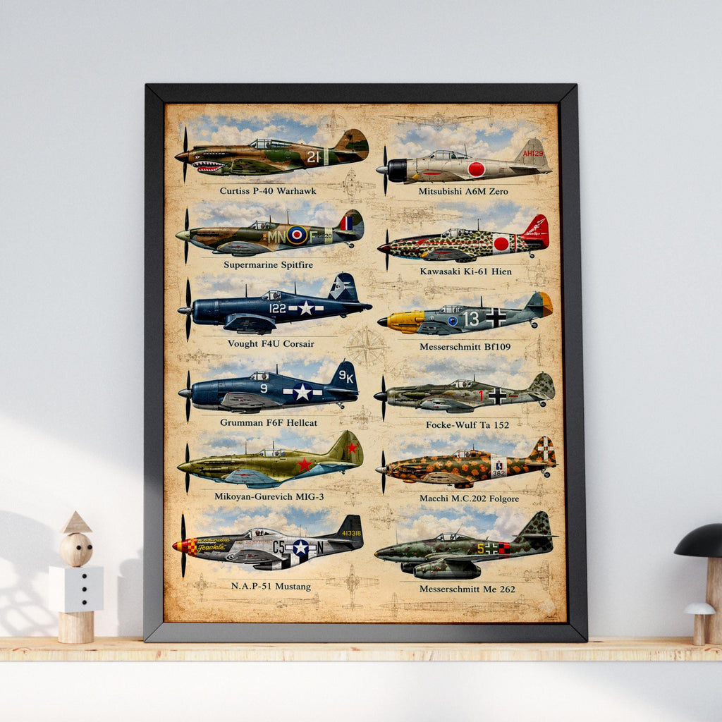 WWII Fighter Aircraft Chart Poster, 12 Iconic Warplanes, Aviation History Art (Physical Print)