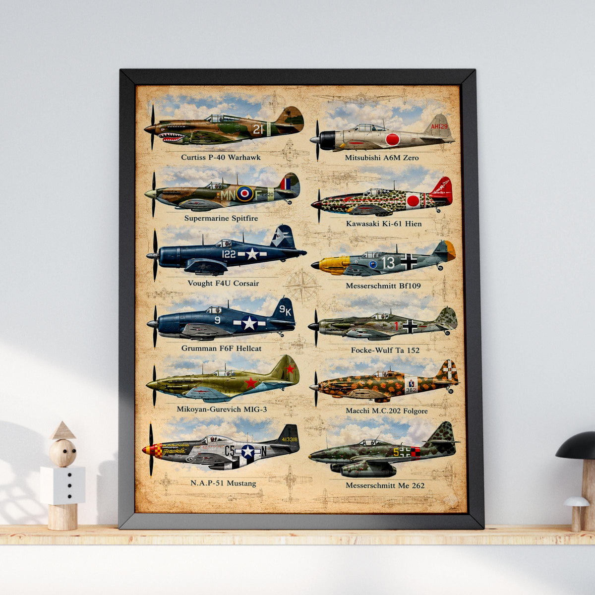 WWII Fighter Aircraft Chart Poster, 12 Iconic Warplanes, Aviation History Art (Physical Print)