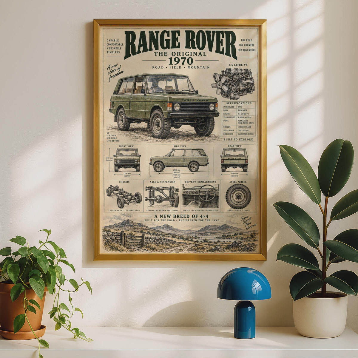 1970 Range Rover Blueprint Poster, Vintage 4x4 Car Art, Off-Road Garage Decor