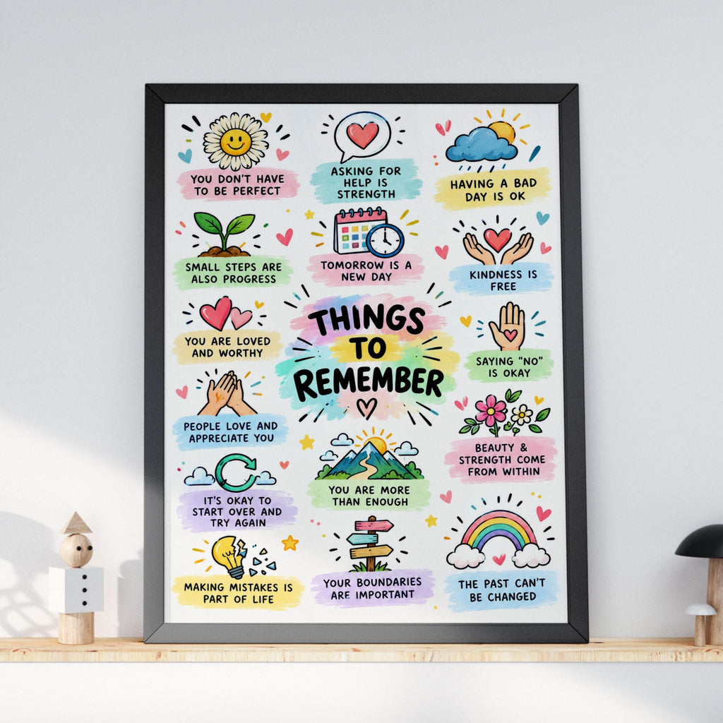 Things To Remember Poster, Mental Health Affirmations, Self Love Wall Art (Printed)