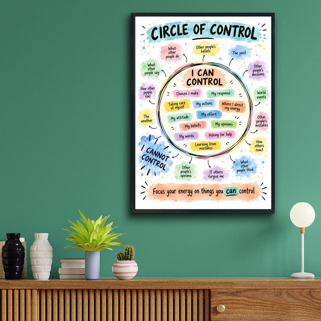 Circle of Control Poster, Mindfulness Wall Art, Anxiety Awareness Print (Physical)