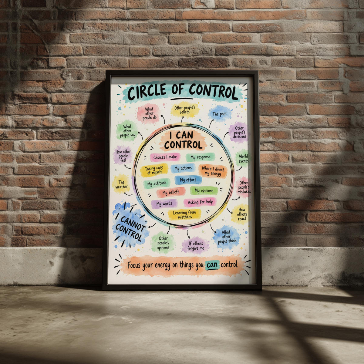 Circle of Control Poster, Mindfulness Wall Art, Anxiety Awareness Print (Physical)