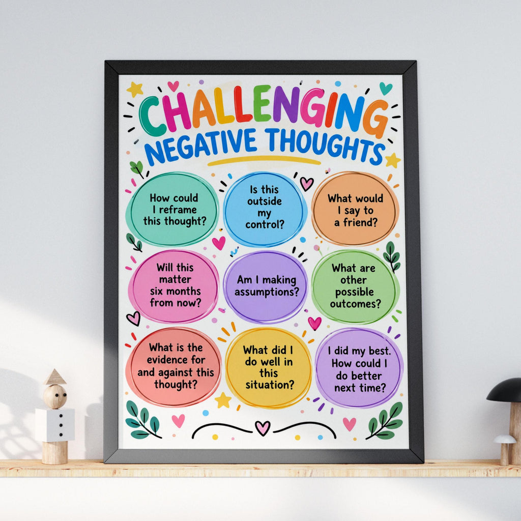 Challenging Negative Thoughts Poster, Mental Health Wall Art, CBT Therapy Print, Classroom Decor