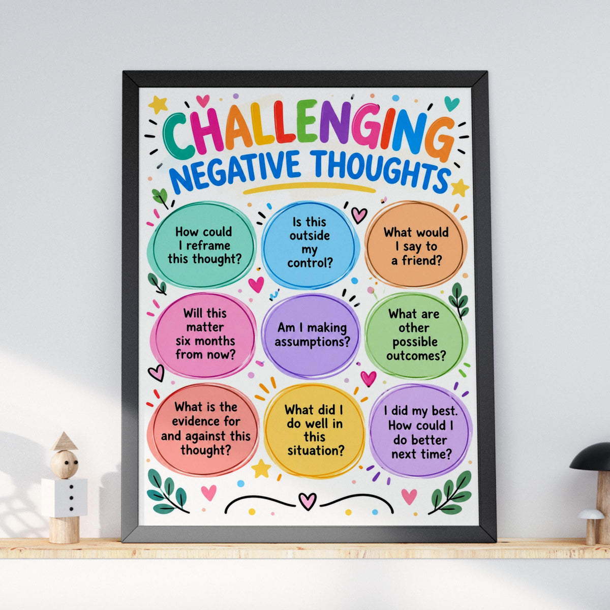 Challenging Negative Thoughts Poster, Mental Health Wall Art, CBT Therapy Print, Classroom Decor