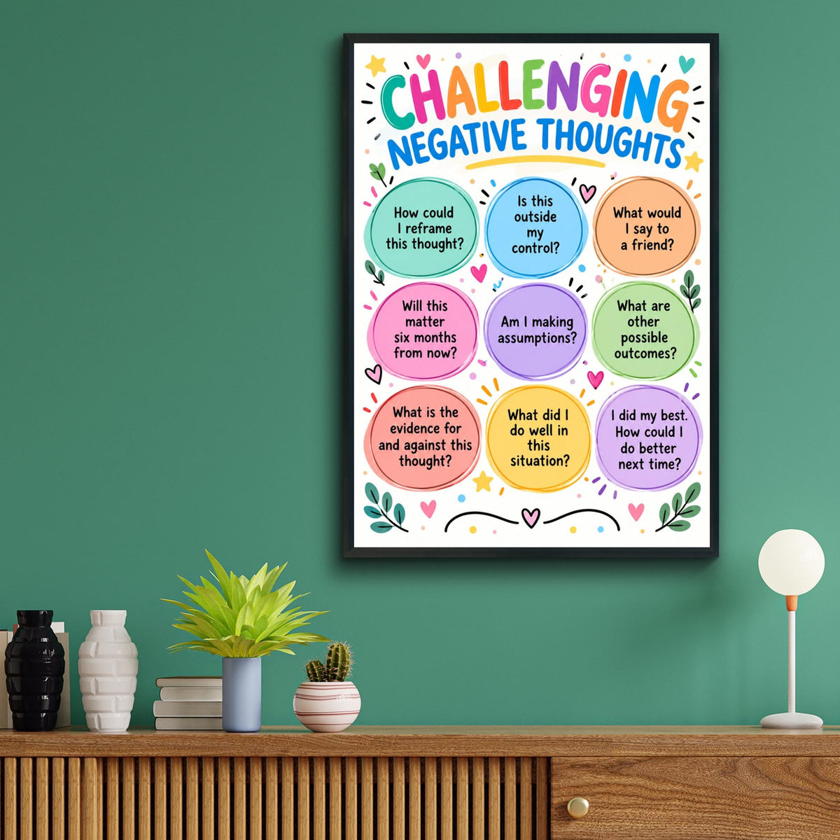 Challenging Negative Thoughts Poster, Mental Health Wall Art, CBT Therapy Print, Classroom Decor