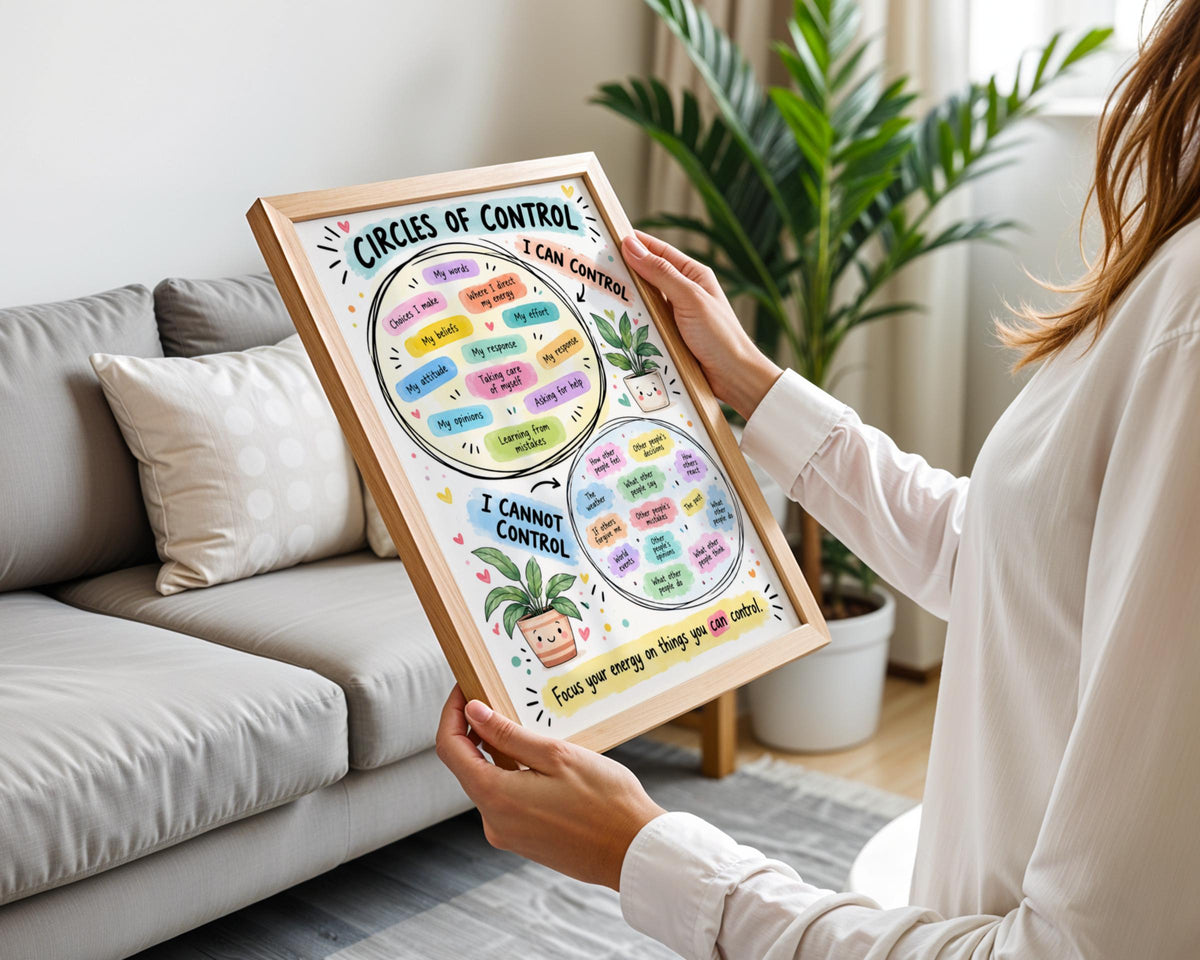 Circles of Control Poster, Mindfulness Wall Art, Anxiety Kids Classroom Print, Mental Health Decor