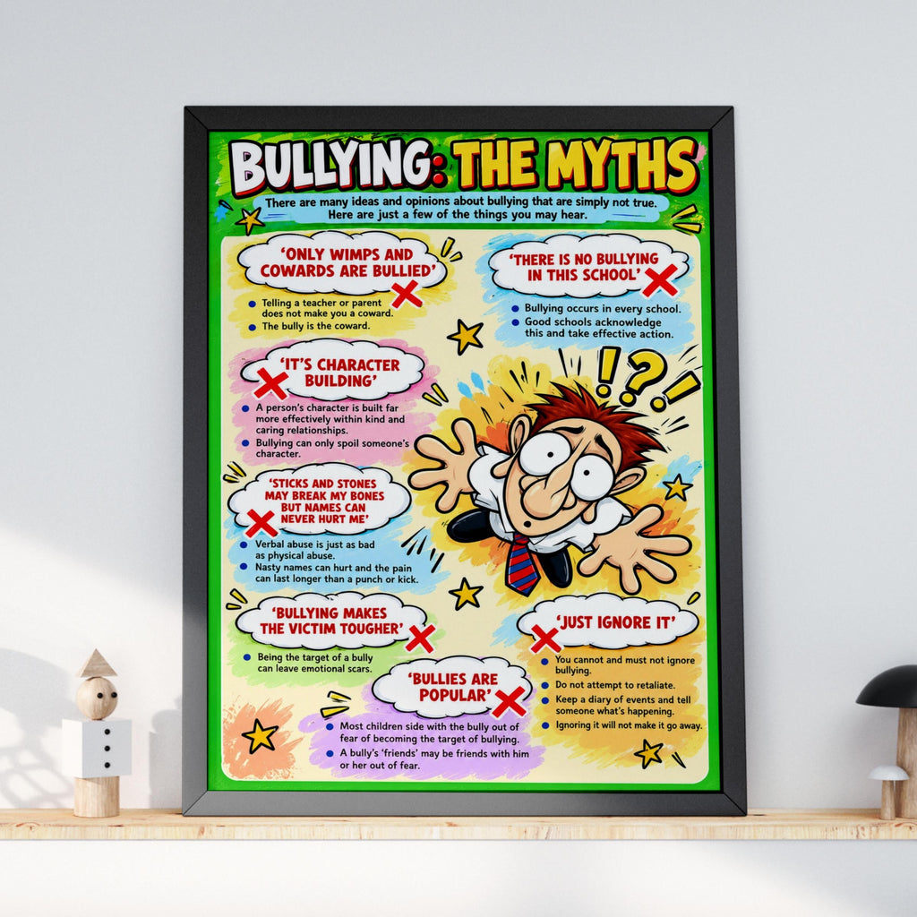 Bullying Myths School Poster, Anti-Bullying Wall Art Print, Classroom Awareness Chart