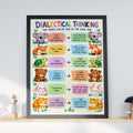 Dialectical Thinking Kids Poster, Cute Animal DBT Wall Art, Classroom Growth Mindset Print