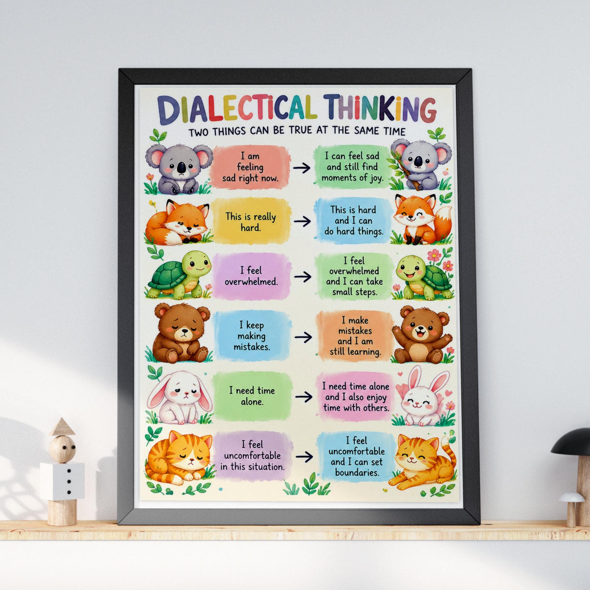 Dialectical Thinking Kids Poster, Cute Animal DBT Wall Art, Classroom Growth Mindset Print