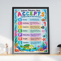 DBT ACCEPTS Distress Tolerance Skills Poster, Ocean Therapy Wall Art, Mental Health Print