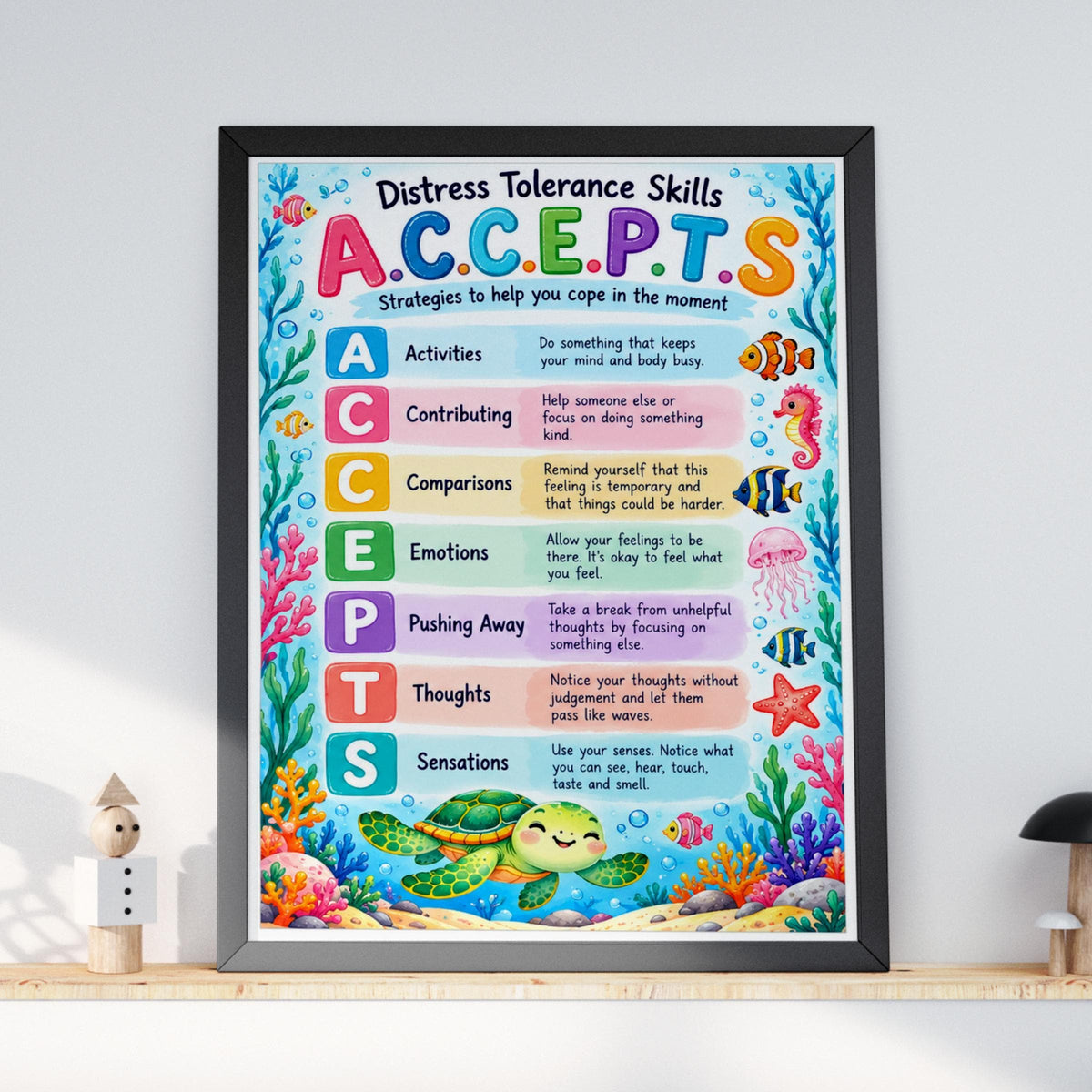 DBT ACCEPTS Distress Tolerance Skills Poster, Ocean Therapy Wall Art, Mental Health Print