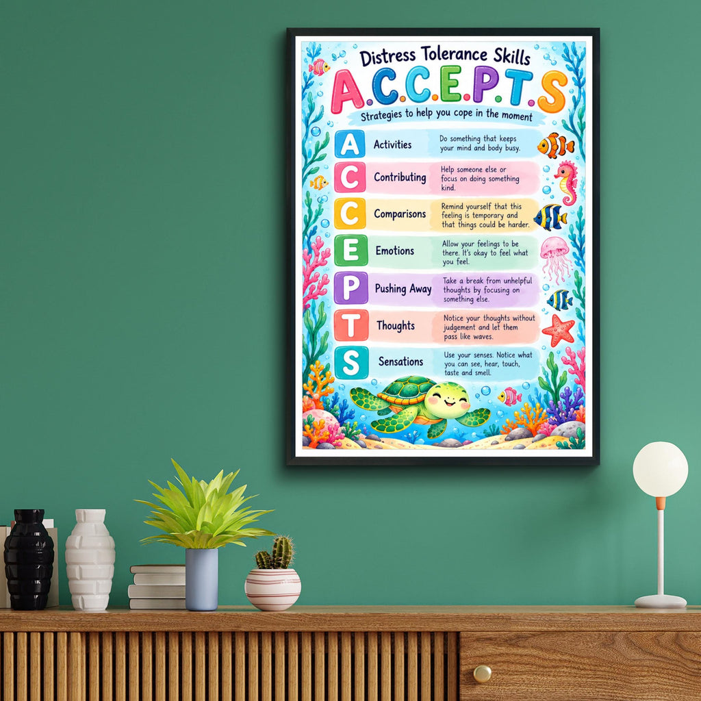 DBT ACCEPTS Distress Tolerance Skills Poster, Ocean Therapy Wall Art, Mental Health Print