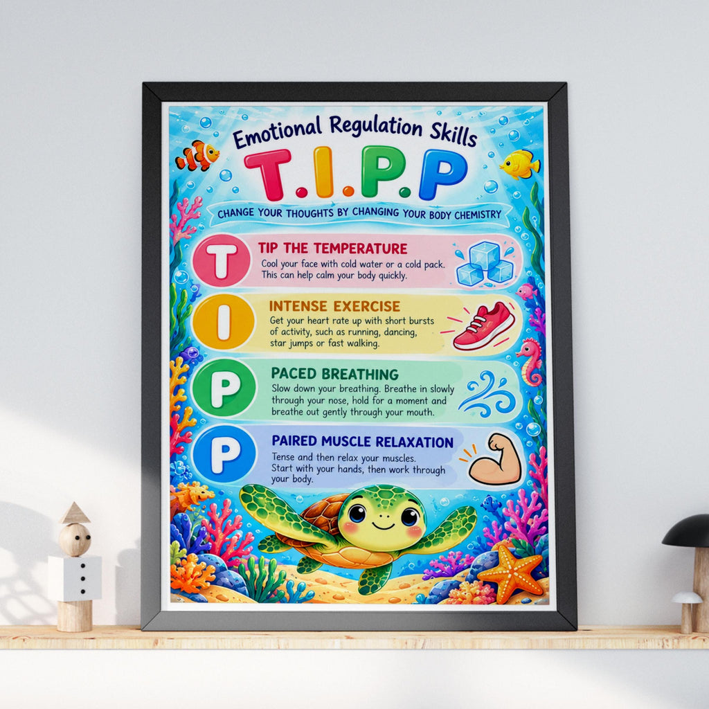 TIPP Emotional Regulation Skills Poster, DBT Therapy Wall Art, Sea Turtle Classroom Print
