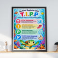 TIPP Emotional Regulation Skills Poster, DBT Therapy Wall Art, Sea Turtle Classroom Print