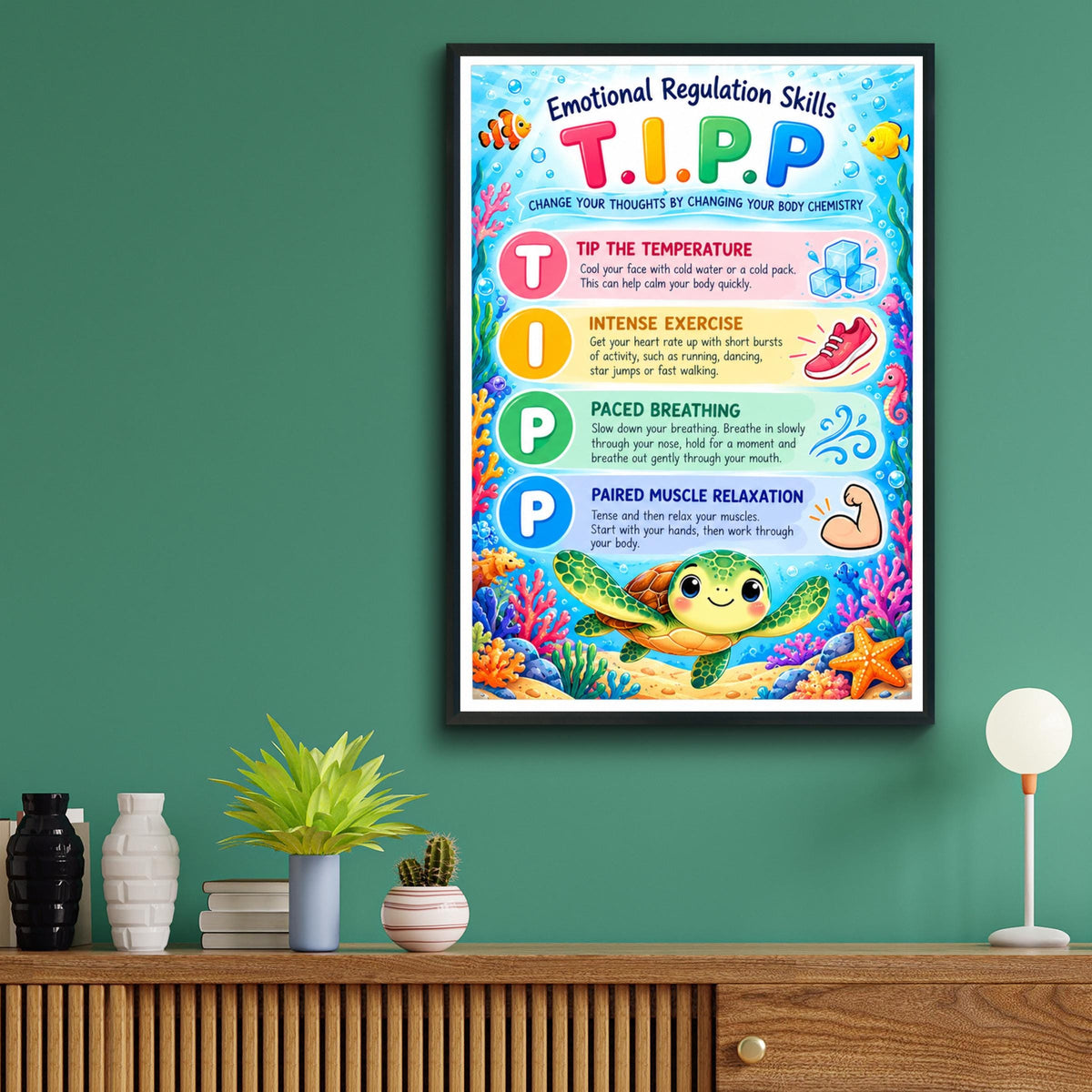 TIPP Emotional Regulation Skills Poster, DBT Therapy Wall Art, Sea Turtle Classroom Print