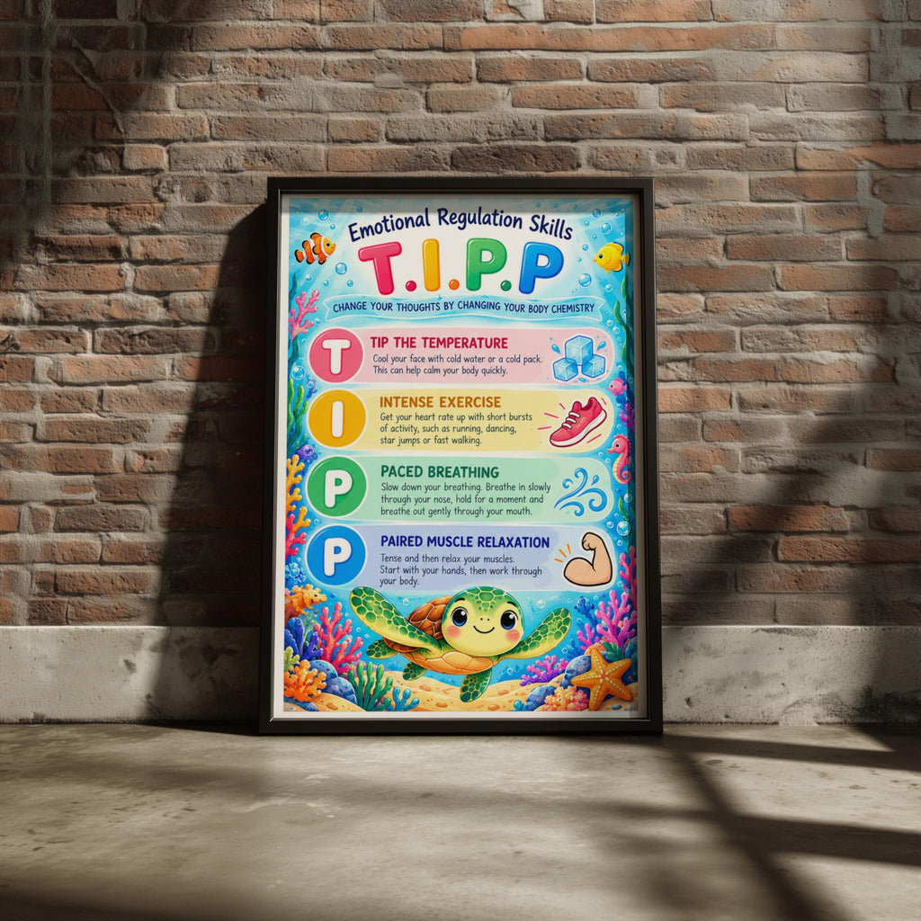 TIPP Emotional Regulation Skills Poster, DBT Therapy Wall Art, Sea Turtle Classroom Print
