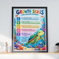 Growth Mindset Turtle Poster, Kids Classroom Wall Art, Colourful Ocean Print for Children
