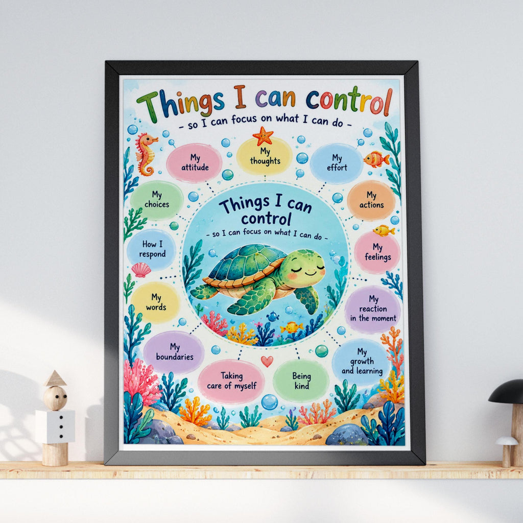 Things I Can Control Turtle Poster, Kids Mindfulness Wall Art, Classroom Growth Mindset Print