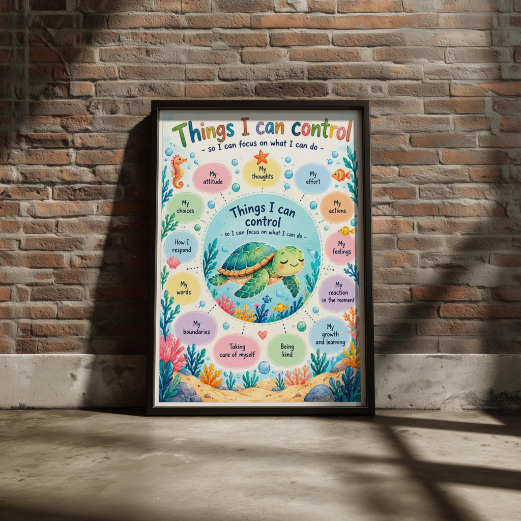 Things I Can Control Turtle Poster, Kids Mindfulness Wall Art, Classroom Growth Mindset Print