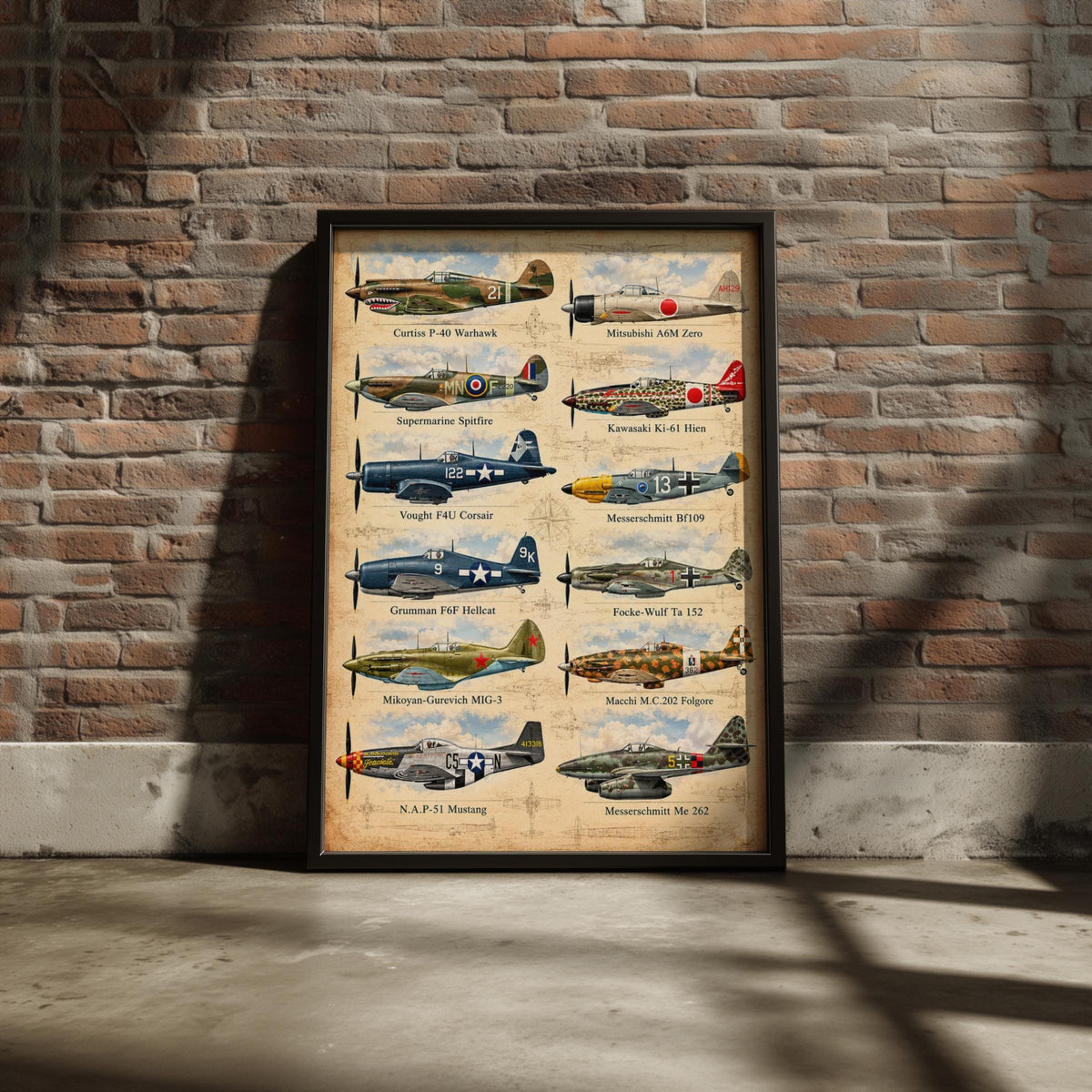 WWII Fighter Aircraft Chart Poster, 12 Iconic Warplanes, Aviation History Art (Physical Print)