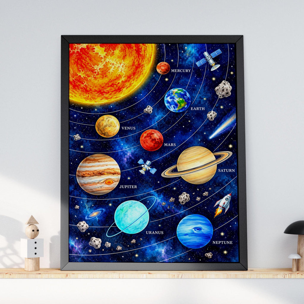 Solar System Poster, Watercolour Planets Wall Art, Space Print for Kids Bedroom, Nursery, Classroom